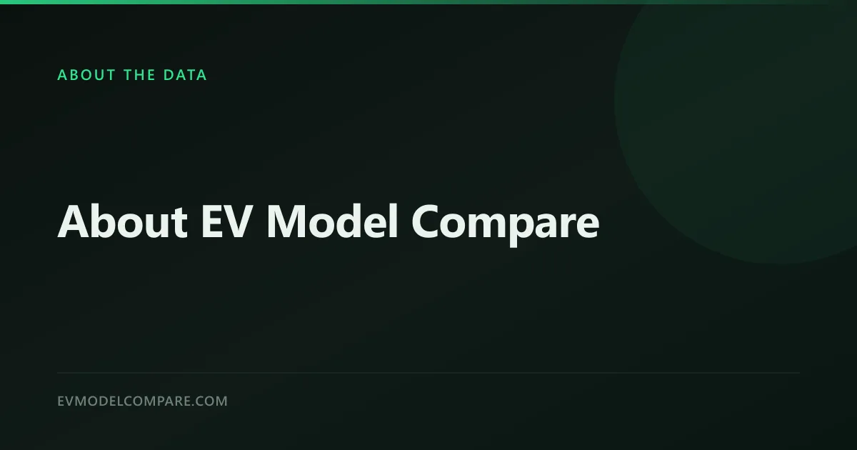 Card headed "About the data" with the title: About EV Model Compare