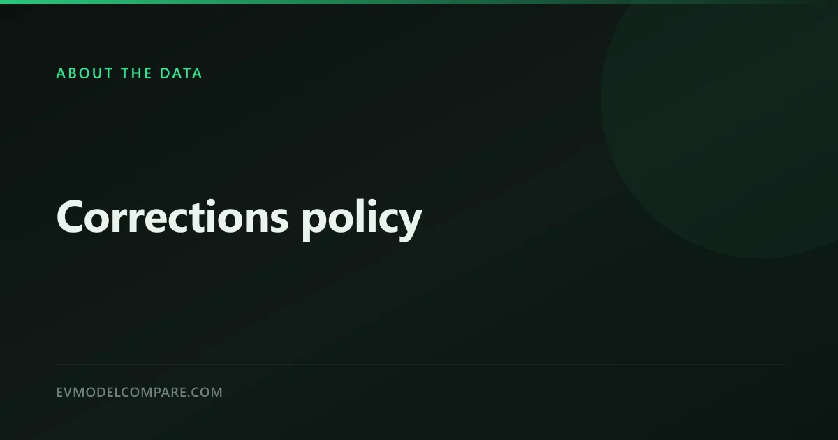 Card headed "About the data" with the title: Corrections policy